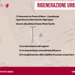 Giubileo Roma - Piano di rigenerazione urbana