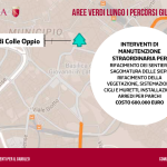 Giubileo a Roma - Colle Oppio