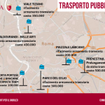 Piano interventi giubileo trasporto pubblico a Roma